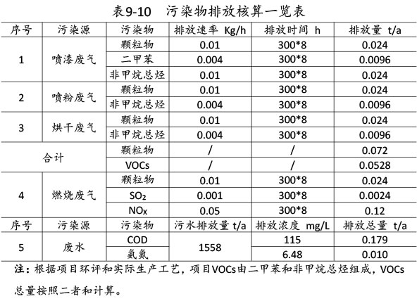 雙利農(nóng)機(jī)驗(yàn)收監(jiān)測(cè)報(bào)告-61_01.jpg